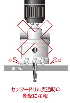 センタードリル貫通時の衝撃に注意！