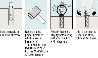 Reliably installed only by hammering in the flush cut bolt with a hammer! No agitation required. Bolt end cut not required.