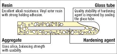 Construction Drawing