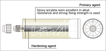 Structural Drawing