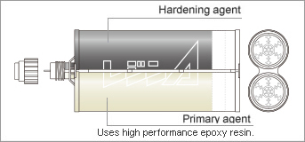 Structural Drawing