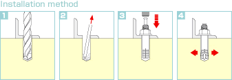 Installation method