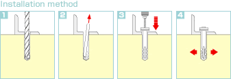 Installation method