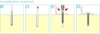 Installation method