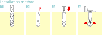 Installation method