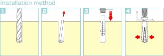 Installation method