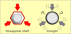 Hexagonal shaft shank