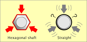 六角軸シャンク