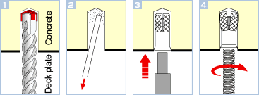 Installation Example (Unicon Anchor)