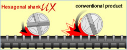 Improvement in reinforced steel resistance performance