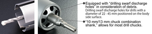 UNIKA E&S MC Single-function Core Drill