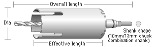 UNIKA E&S MC Single-function Core Drill