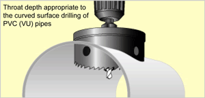Throat depth appropriate to the curved surface drilling of PVC (VU) pipes