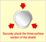 Securely chuck the three-surface section of the shank!