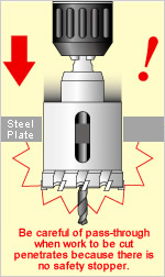 Be careful of pass-through when work to be cut penetrates because there is no safety stopper.