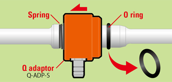 New Q adapter mechanism (QSX type) for detaching