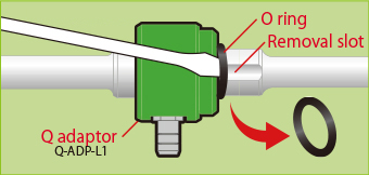 New Q adapter mechanism (QHX/QMX type) for detaching