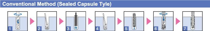 Conventional Method (Sealed Capsule Tyle)