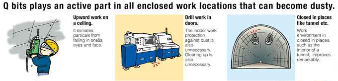 The Q Bit serves an active role in every working field where shavings cannot be tolerated.