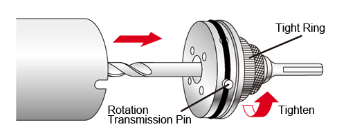 Diameter: 60 - 170 mm