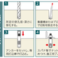 施工方法