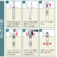 施工方法