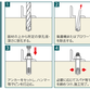 施工方法