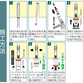 施工方法