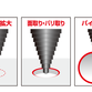 使用例