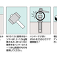 ハンマーで寸切りボルトを打込むだけで確実施工！