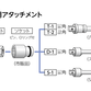 樹脂アンカー打込み用アタッチメント