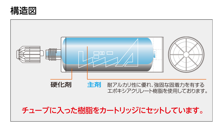 構造図