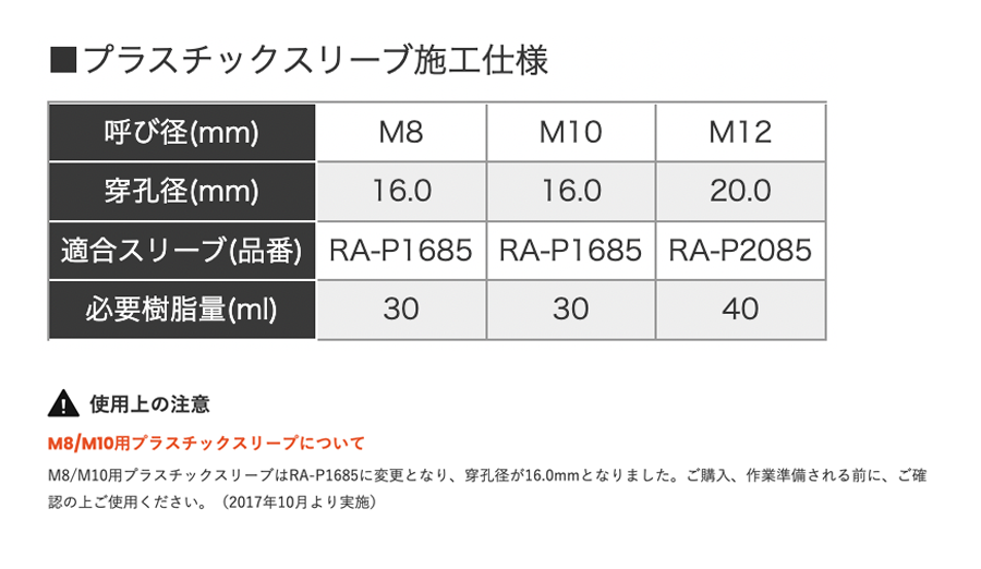 レジンA GE-410(カートリッジ型) | アンカー | 製品情報 レジンA GE-410(カートリッジ型) | アンカー | 製品情報
