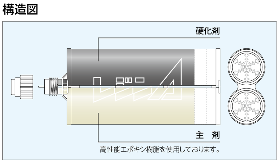 構造図