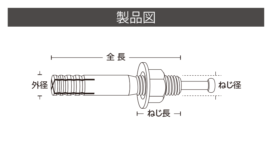 正規販売店】 ユニカ SC-890 ルーティアンカーSCタイプ ステンレス ♂M8×全長90mm 50本入