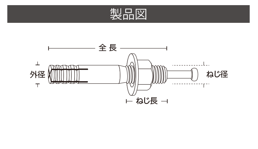 定番正規品】 SC-1290 SC1290 ユニカ(株) ユニカ ルーティアンカー30本入り JP ヒロチー商事 通販 PayPayモール 