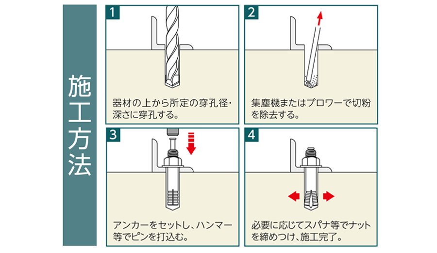 軽量+ストレッチ性+吸水速乾 ユニカ製 ステンレスアンカー 240本