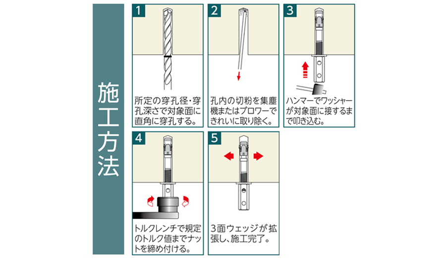 施工方法