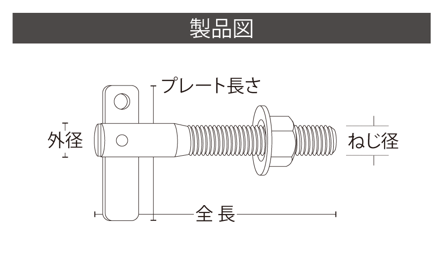 在庫超激安 ユニカ(unika) はさみ固定式アンカー Tロック TLS-1010『入数：50本』 ステンレス M10 100L  ファーストPayPayモール店 通販 PayPayモール