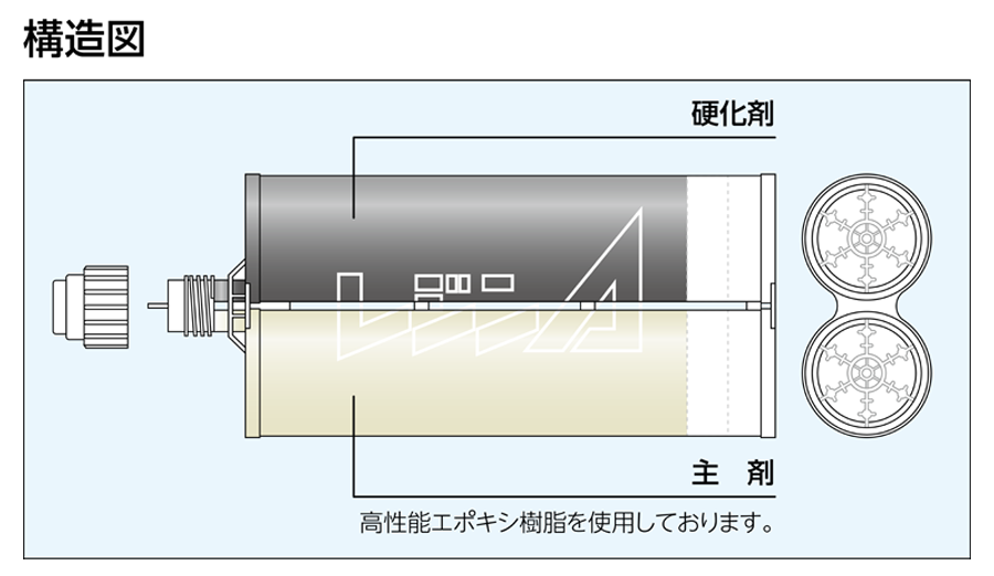 構造図