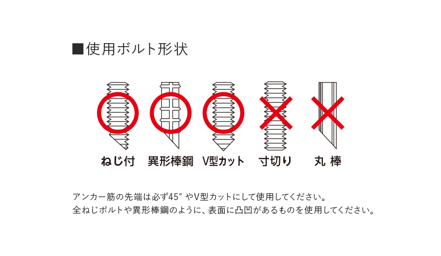 使用ボルト形状