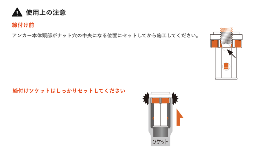 ビッグワンR-NUT(懸垂物専用) BGRタイプ | アンカー | 製品 ビッグワンR-NUT(懸垂物専用) BGRタイプ | アンカー | 製品