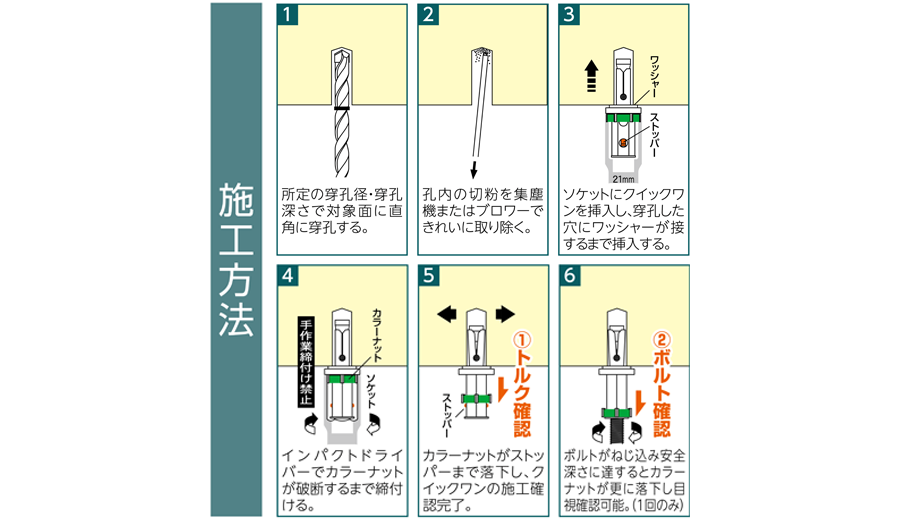 施工方法