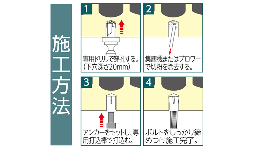 施工方法