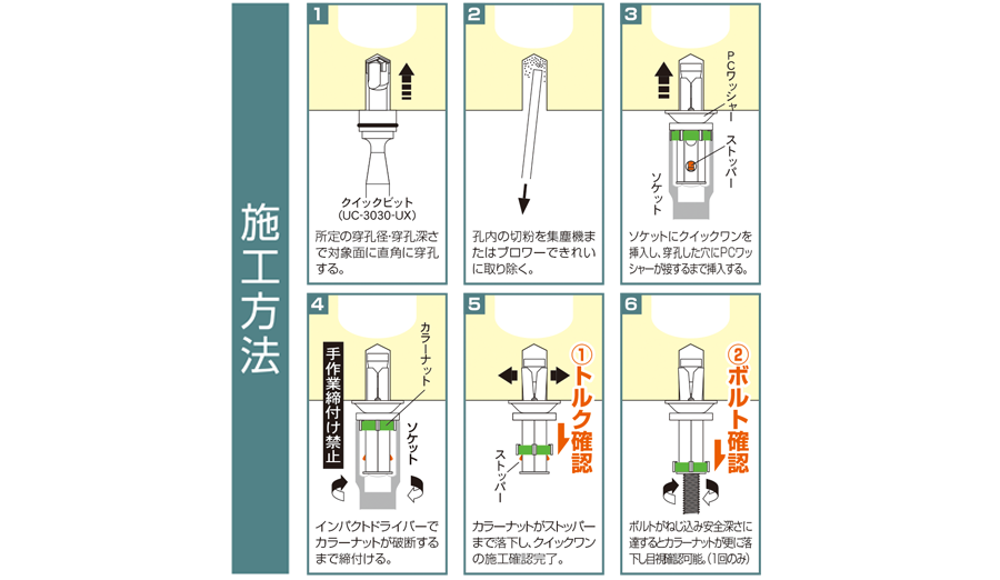 施工方法