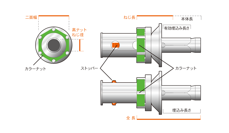 外形図