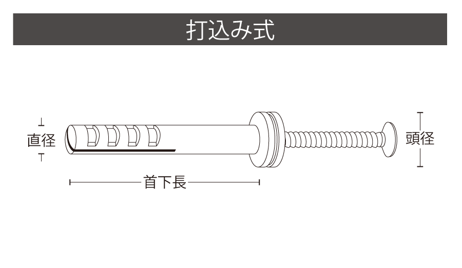 外形図