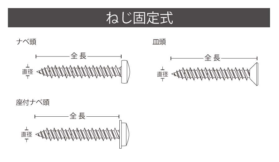 外形図