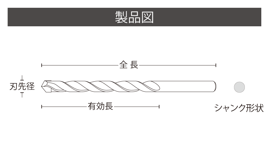 珍しい ユニカ ビット5本セット 3.4㎜