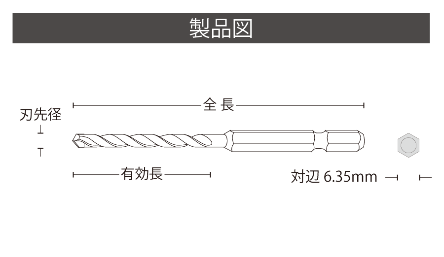 製品図